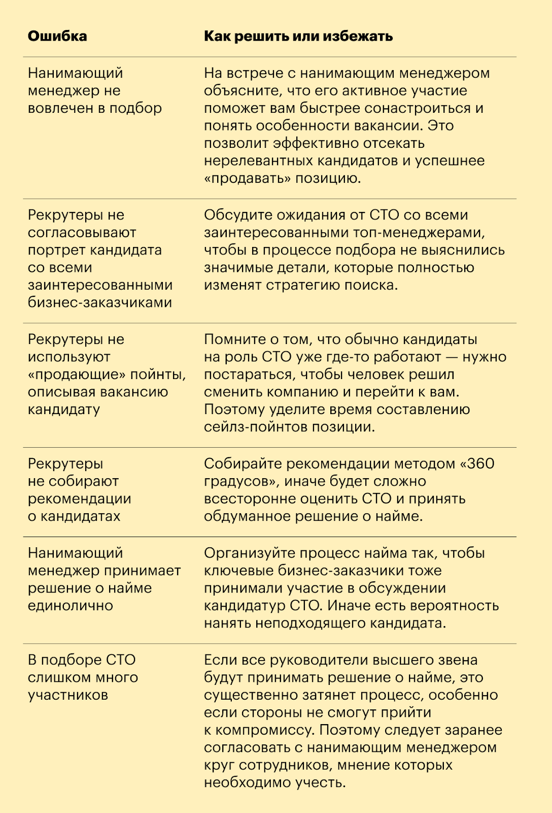 Гайд по подбору технического директора