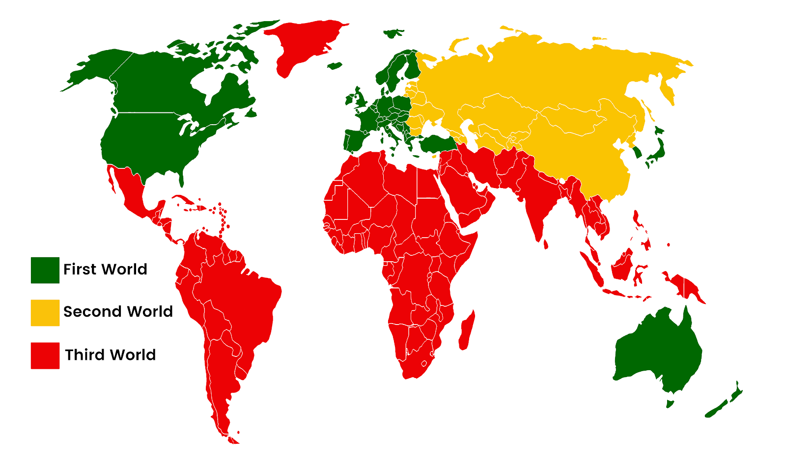 The Development Gap