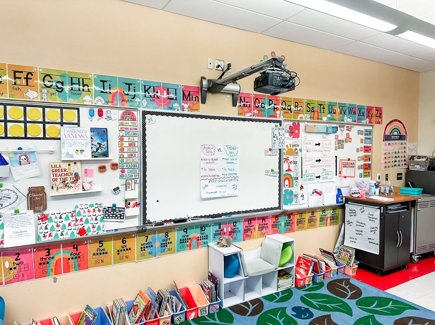 This image shows a view of a whiteboard in a classroom. There are brightly colored alphabet posters above the whiteboard and number posters beneath. 