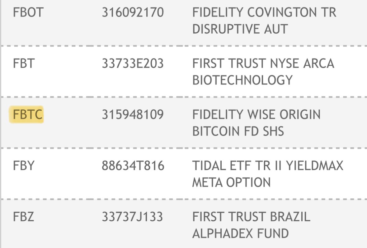 富达现货比特币ETF陈列在DTCC名单，尽管近期TradFi攻击加密货币