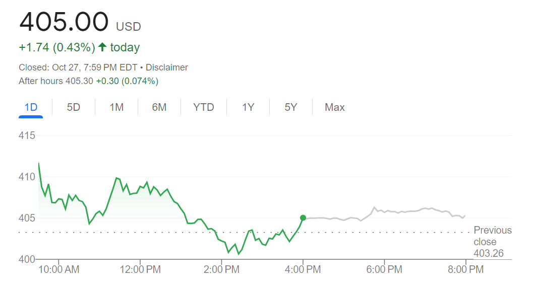 سعر سهم nvidia 