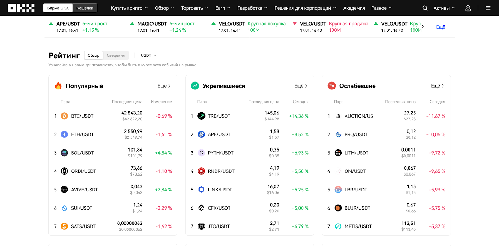 Торговые инструменты OKX (OKEx): чем торговать на бирже