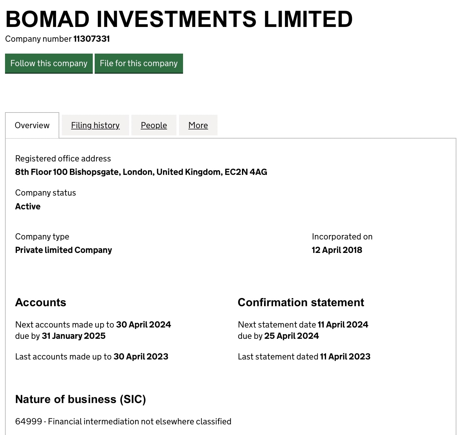 Bomad Investments: отзывы клиентов о компании в 2024 году