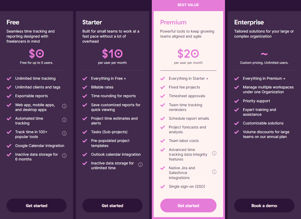 Pricing Plans for Toggl