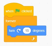 Control Blocks - rotation