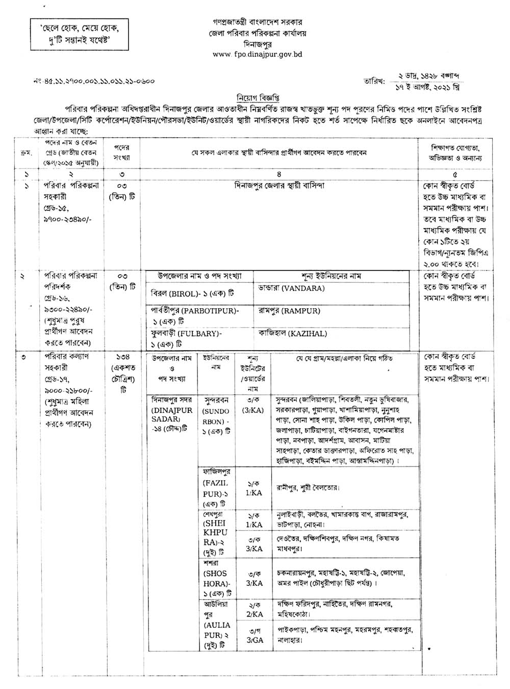 Family Planning Dinajpur Job Circular 01