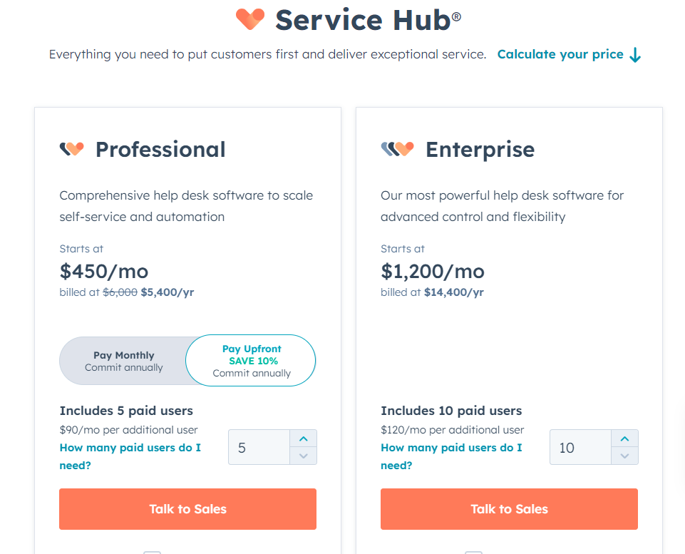 Prices for different HubSpot Service Hub tiers.