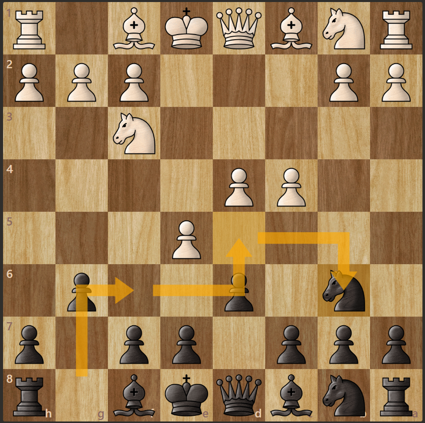 Alekhine's Defense: Is It Right For You?