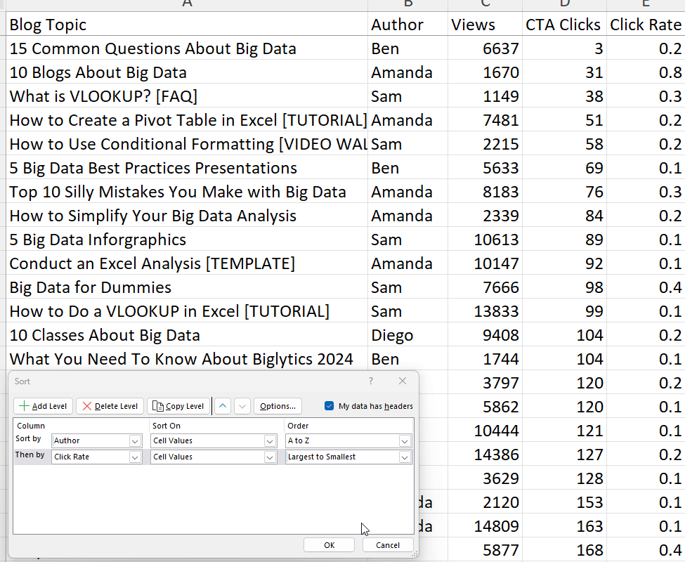  Sorting data by multiple columns.