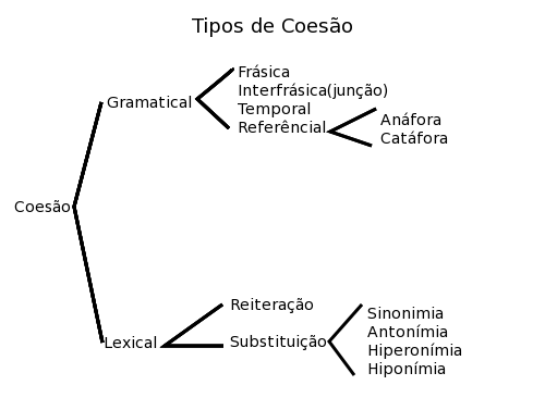 coesao[1].png