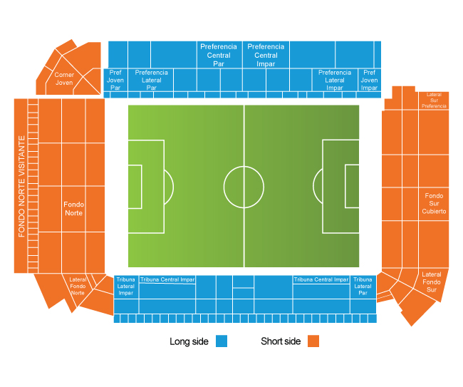 Estadio De La Ceramica Seating Plan