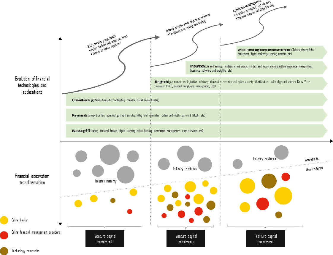 Revolutionizing Business Horizons: Innovate Math Sparking New Ventures