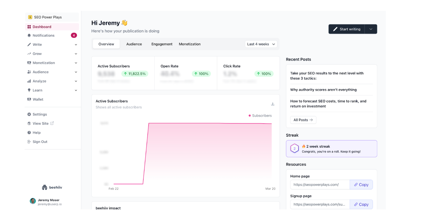 screenshot of beehiiv's analytics report