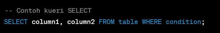 Mengenal Dasar-Dasar Sistem Operasi SQL