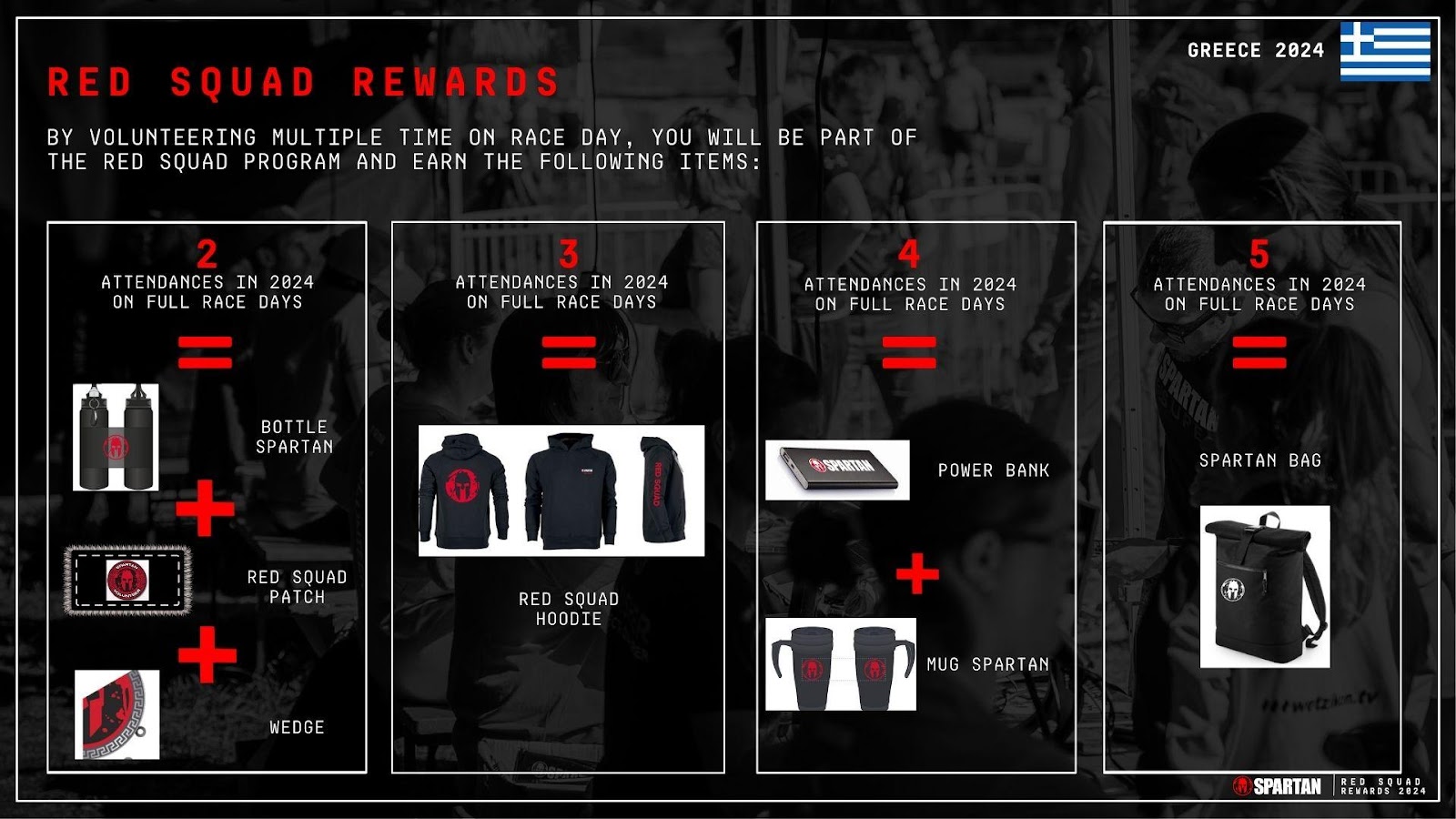 GREECE RED SQUAD REWARDS 2024 (3).jpg
