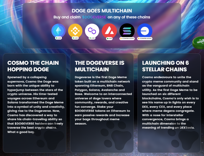 Will Dogeverse Skyrocket in 2024? Unveiling the Explosive Future of $DOGEVERSE! 3