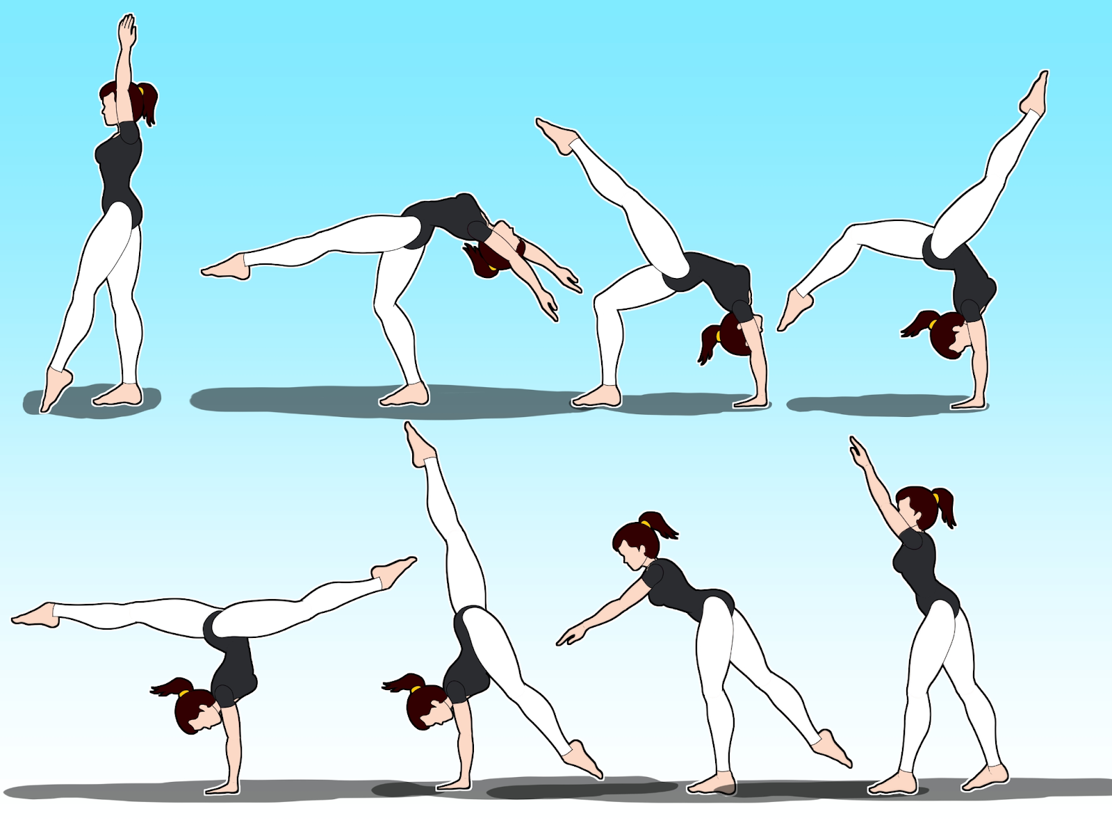 Basic Moves of Gymnastics - Back Walkover