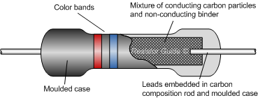 details of a diode for kids