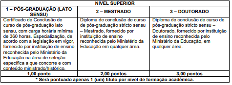 Concurso Montes Claros MG: Editais Ofertam 4,2 mil Vagas (Também na Área Ambiental).