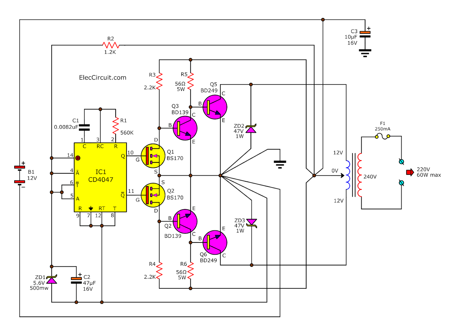 converter