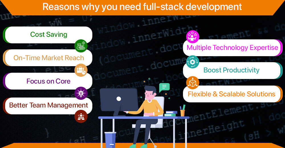 Full Stack Development benefits