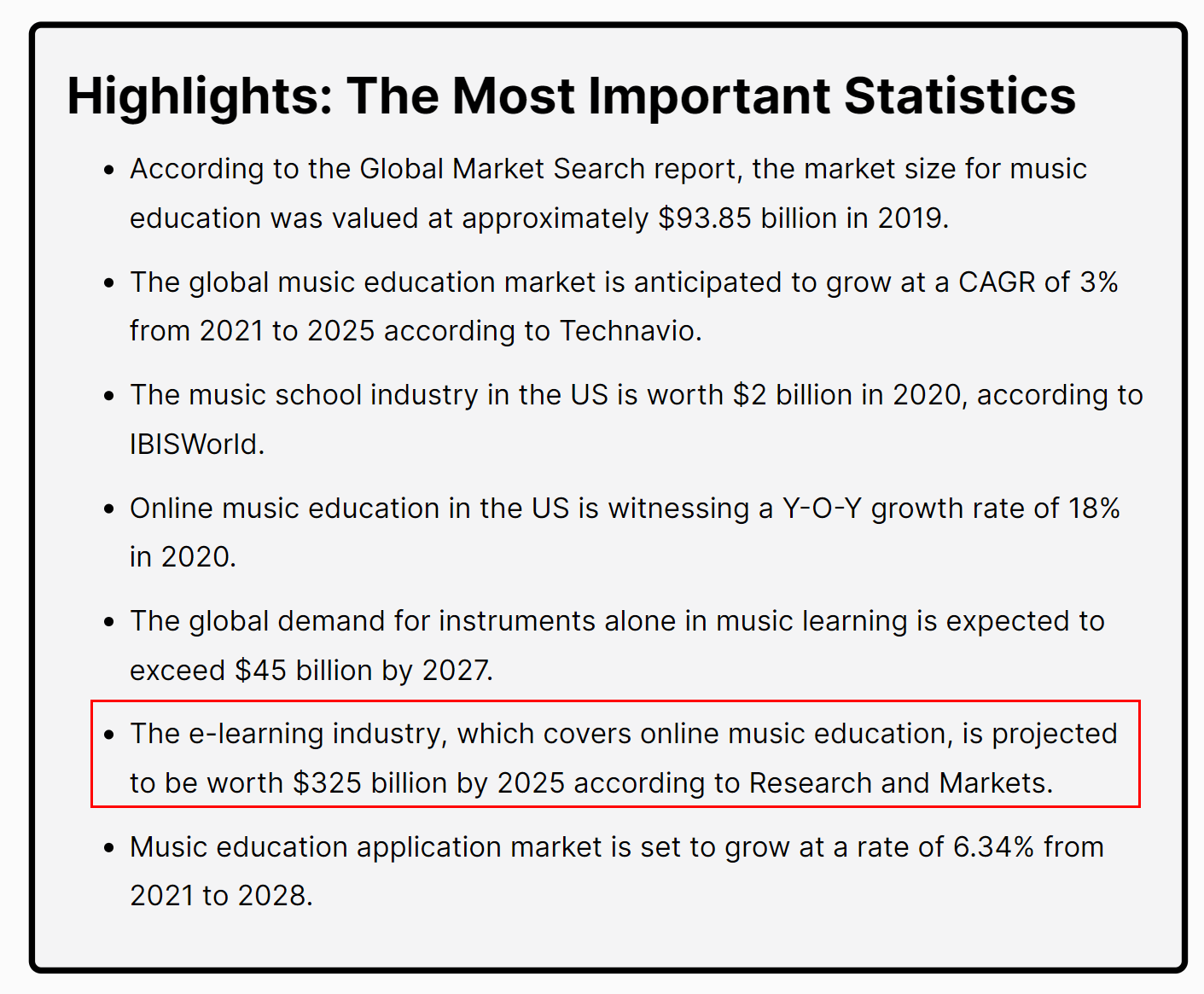 music education market size statistics