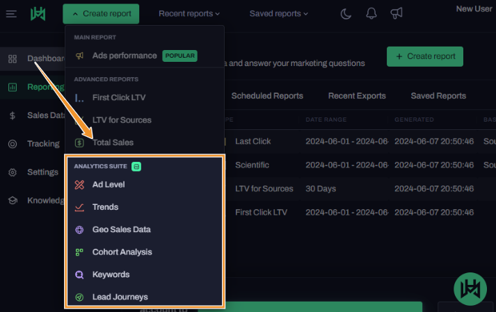 Hyros’ analytic suites include Ad Level, Trends, Geo Sales Data, Cohort Analysis, Keywords, and Lead Journeys.