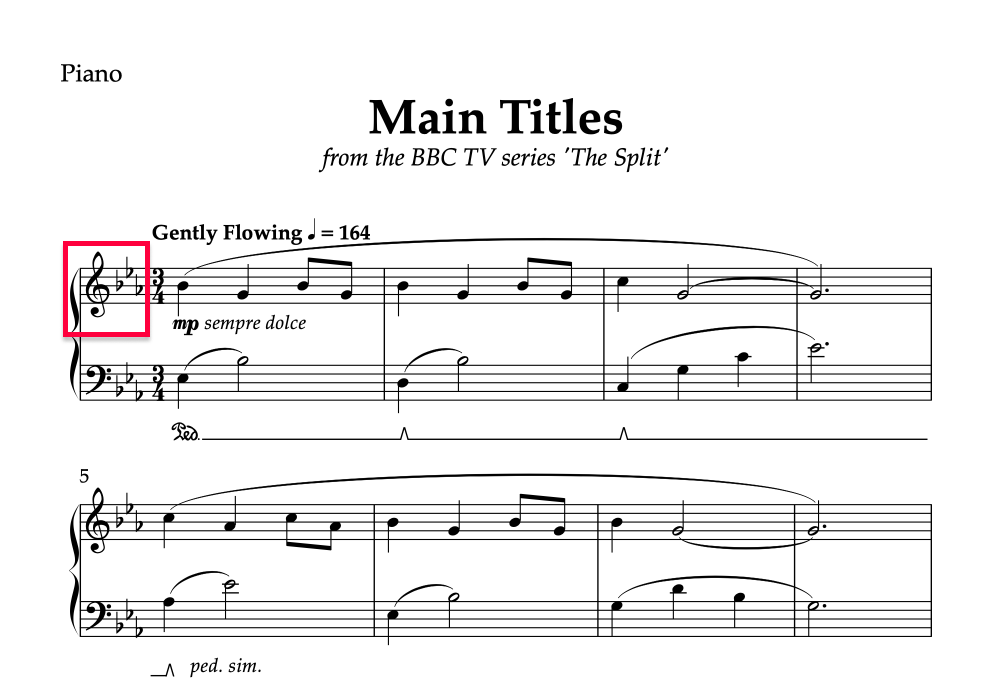 The sheet music of the Main Titles theme from “The Split” with key signatures highlighted in red