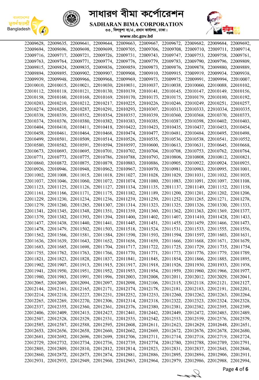 SBC Result 04 2021