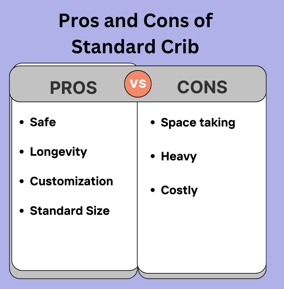 Pros and Cons of Standard Crib