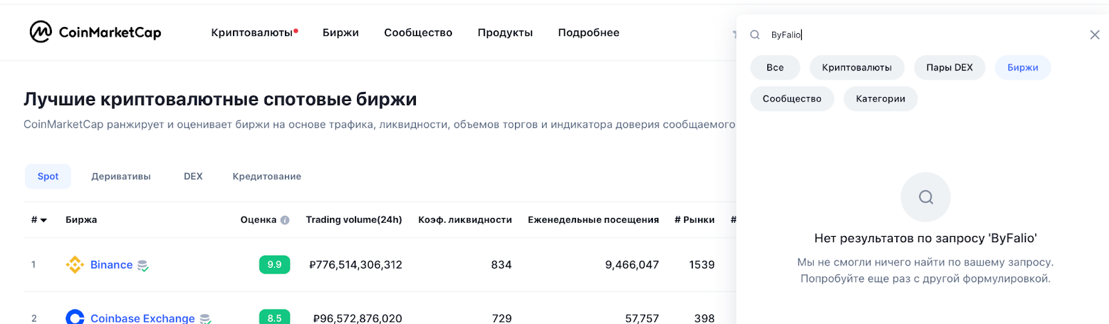 ByFalio: отзывы клиентов о работе компании в 2023 году