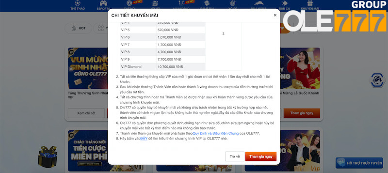 Điều kiện nhận thưởng dành cho tài khoản VIP tại OLE777