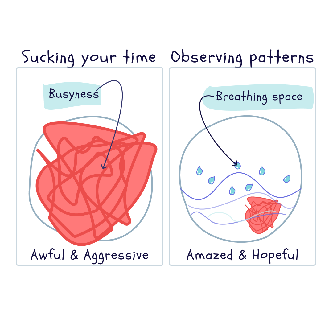 Busyness versus Breathing Spaces