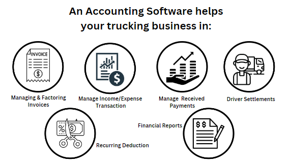 Accounting software for trucking