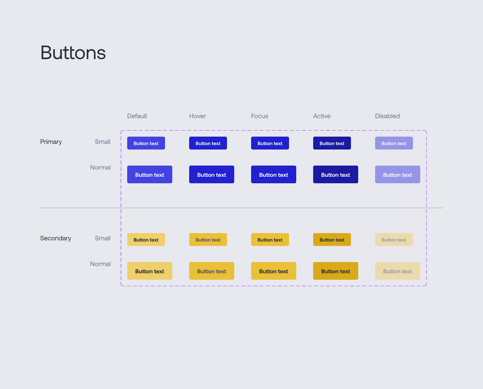 Blog | Creating your first UI kit