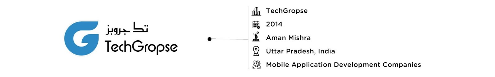TechGropse : Software Development Company in India