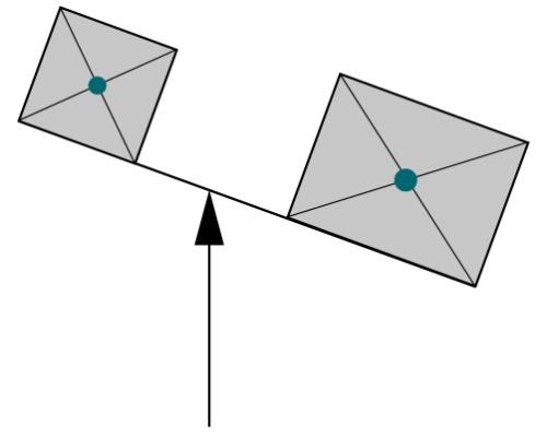 Grafik_Tragkraft-Tragfaehigkeit_2.jpg