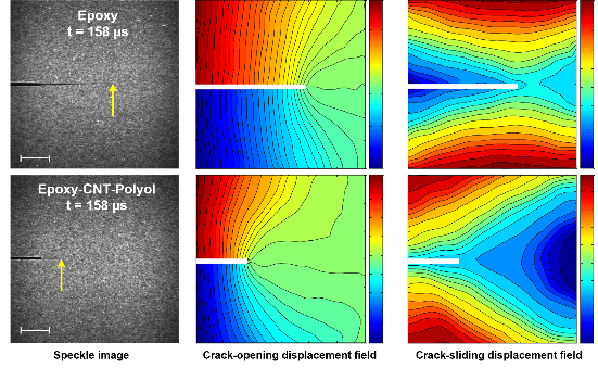 A collage of different colored lines

Description automatically generated