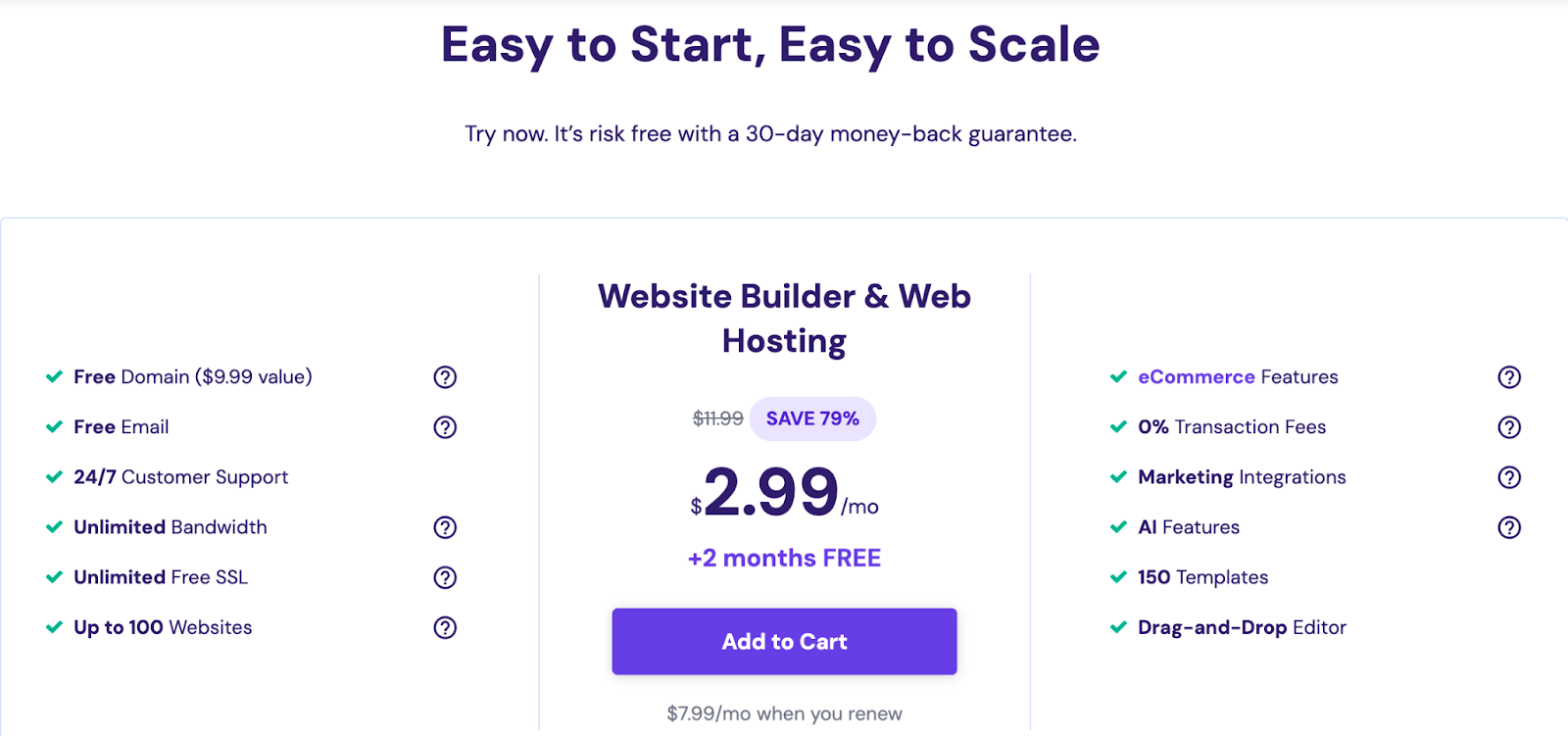 hostinger website builder pricing