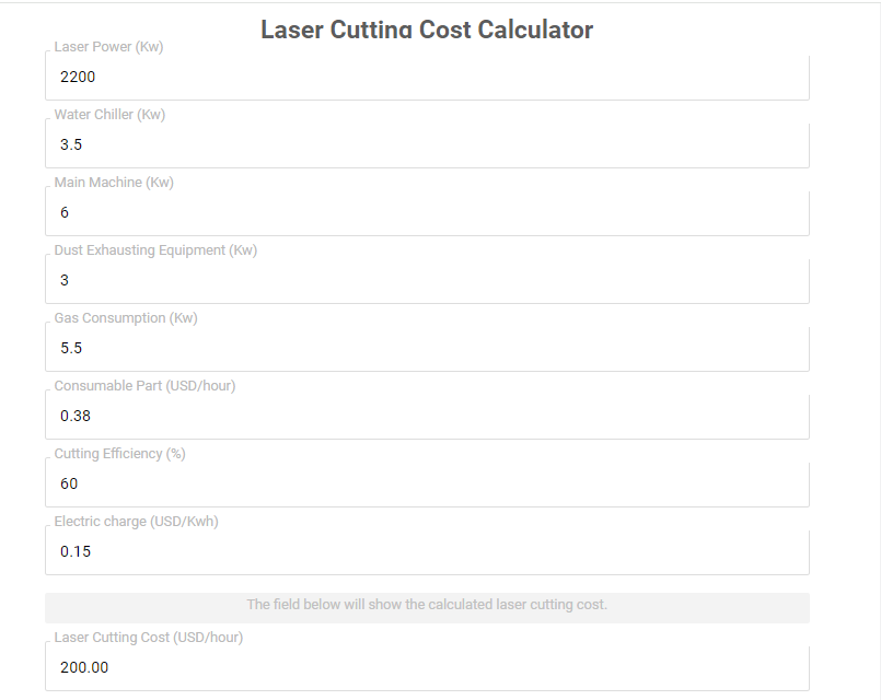                                                              Laser Cutting Cost Calculator