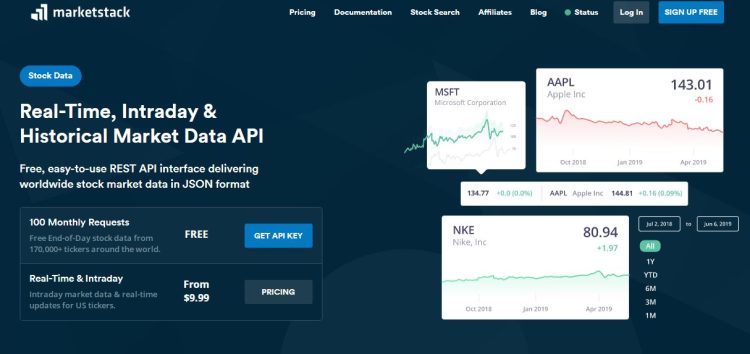 APIs for marketers - marketstack REST API 