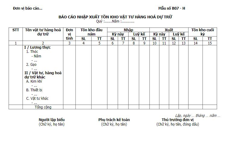 mau-bao-cao-ton-kho-co-ban