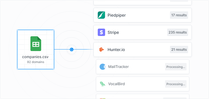 Bulk Domain Search Feature with Hunter IO