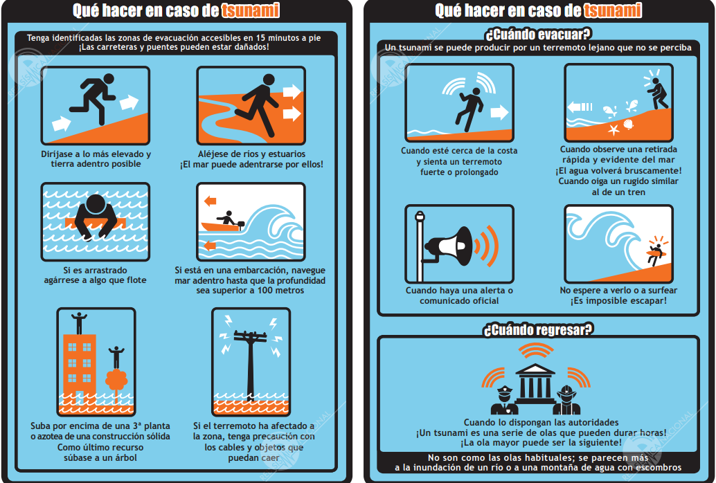 Qué se debe hacer si se produce un tsunami estando en la playa