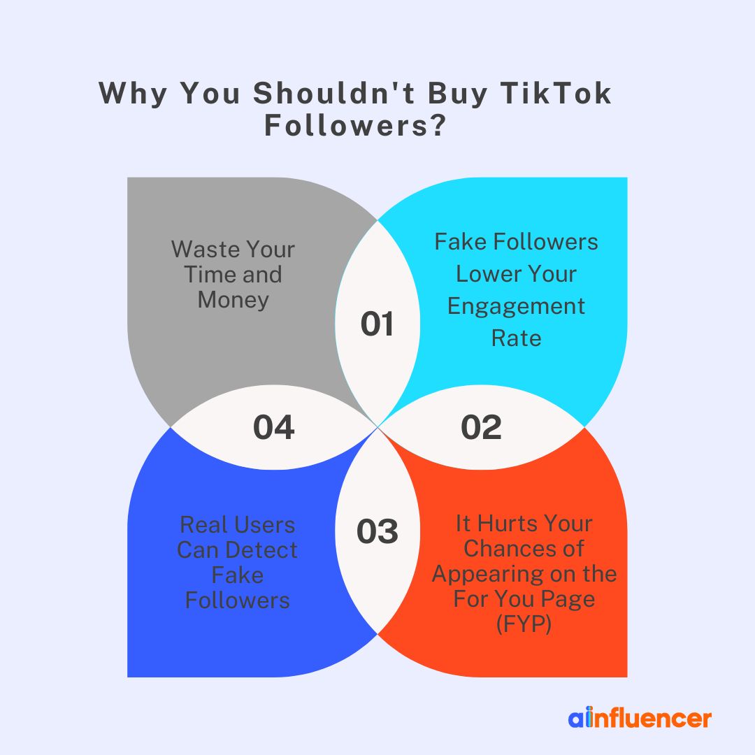 4 Reasons Why You Shouldn't Buy TikTok Followers