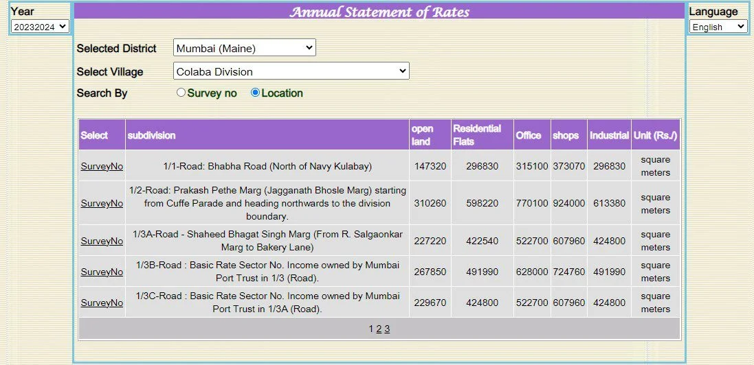 ready reckoner rate