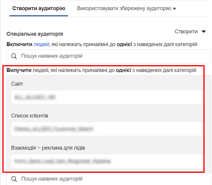 Аудит рекламного акаунту, аудит таргетингу в акаунті Meta, пересікання аудиторій