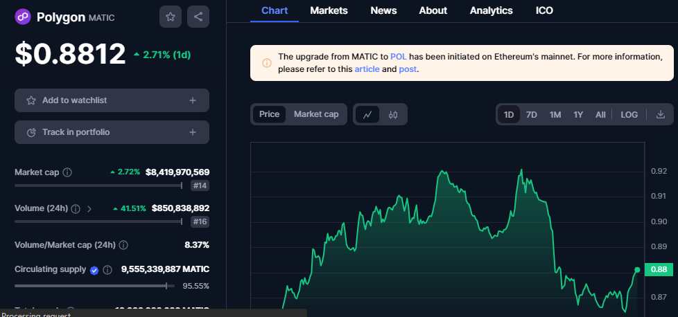 CRYPTONEWSBYTES.COM 8-rY4dfWLCRaA-UARKDnjFeuJkqWPYrv_VTb-lkcGcMS4-rFeLUqYEJcNYuQloGf5KsGAUql-Z6OOhgspP9MstbBBQitxJZbP69HgFJCu08egY1ZJowS4XYsRDZkv5BEdxLfSHkvHuOghHRrHr_oQrc These 5 Crypto Tokens Might Go on To Become Some of the Hidden Gems of the Crypto Market as the Bullish Rally Continues  