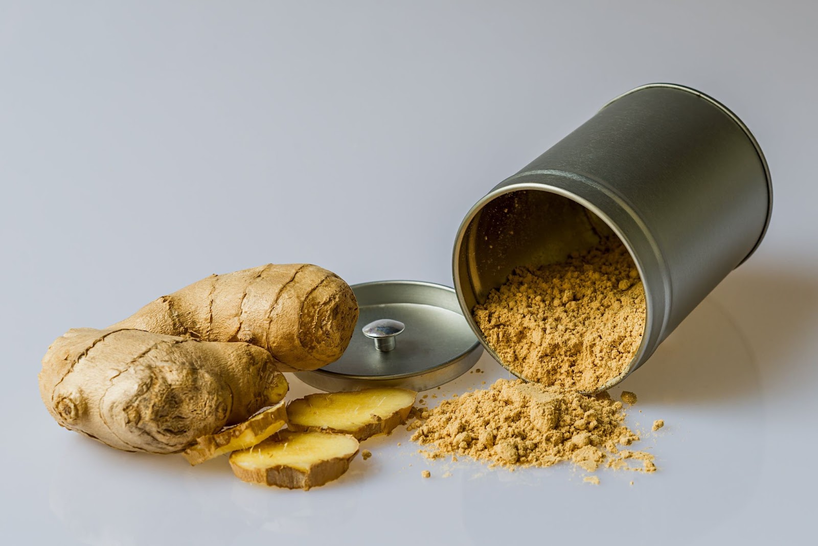 know ginger tea for weight loss