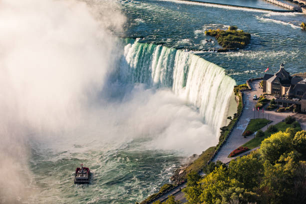 Niagara Falls cascades